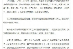 “天津新增55例本土阳性” 天津新增5例肺炎？
