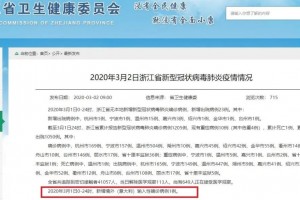 浙江新增1例是哪里的〃浙江新增1例是在哪个地方