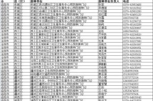 沧州市疫情防控最新通告〃沧州市疫情报告