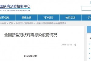 【成都新冠/成都新冠2024最新消息今天】
