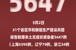 「山东新增14例确诊病例」〃山东新增14例确诊病例在哪里
