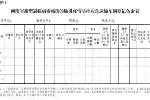 河南疫情防控最新政策︰(河南疫情防控最新政策电话)