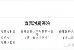福建疫情更新.福建疫情更新政策
