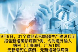 “上海新增10例境外输入病例” 上海新增境外输入12例？