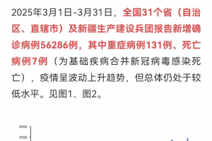 河北新增本土无症状28例,河北新增30例无症状感染者
