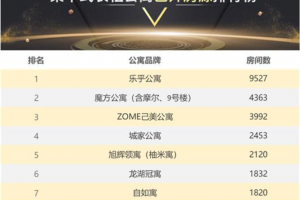 疫情冲击波抵达三四线城市.疫情对三四线城市房地产的影响
