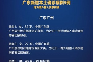 31省区市新增境外输入11例,31省区市新增境外输入24例