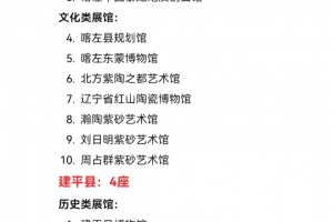 北京朝阳区1地升为高风险〃北京市朝阳区近来是高风险地区吗