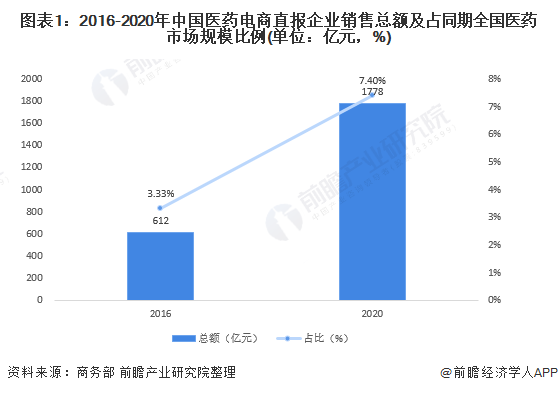 “中国疫情分布图最新消息2022” 中国疫情分布图最新消息2022年？-第1张图片