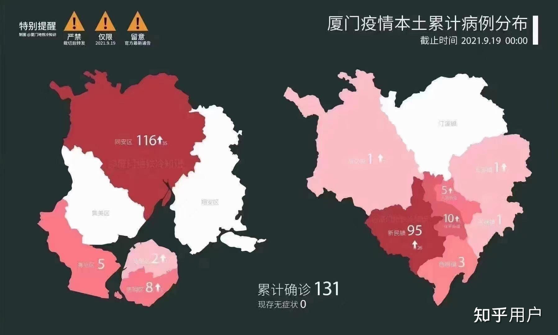 【厦门疫情最新情况/厦门疫情最新消息病例】-第2张图片