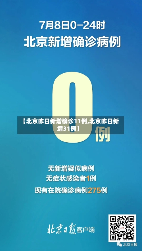昨日新增确诊8例,昨日新增80例本土确诊-第2张图片