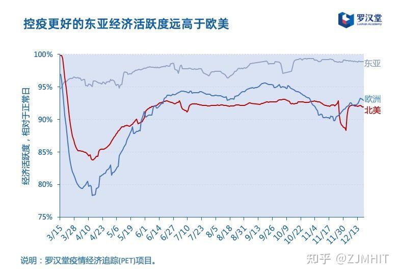 【美国新冠超138万/美国新冠超783万】-第2张图片