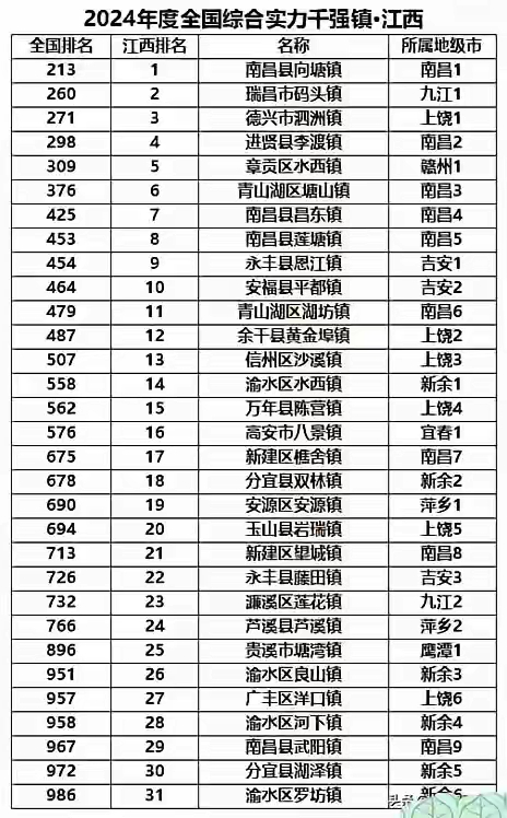 “31省新增本土确诊52例” 31省份新增本土确诊53例?？-第3张图片